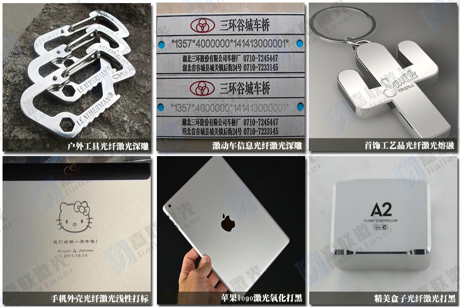 光纖激光打標機在新領(lǐng)域上的應(yīng)用